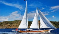 Gulet Kayhan Kaptan Sail